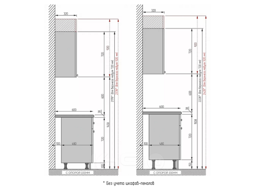 Модульный кухонный гарнитур Фьюжн-04 silky mint 2140x2500/1800x600 фото 3