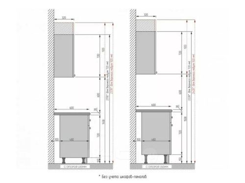 Модульный кухонный гарнитур Ницца белый 2140x3300x600 фото 4